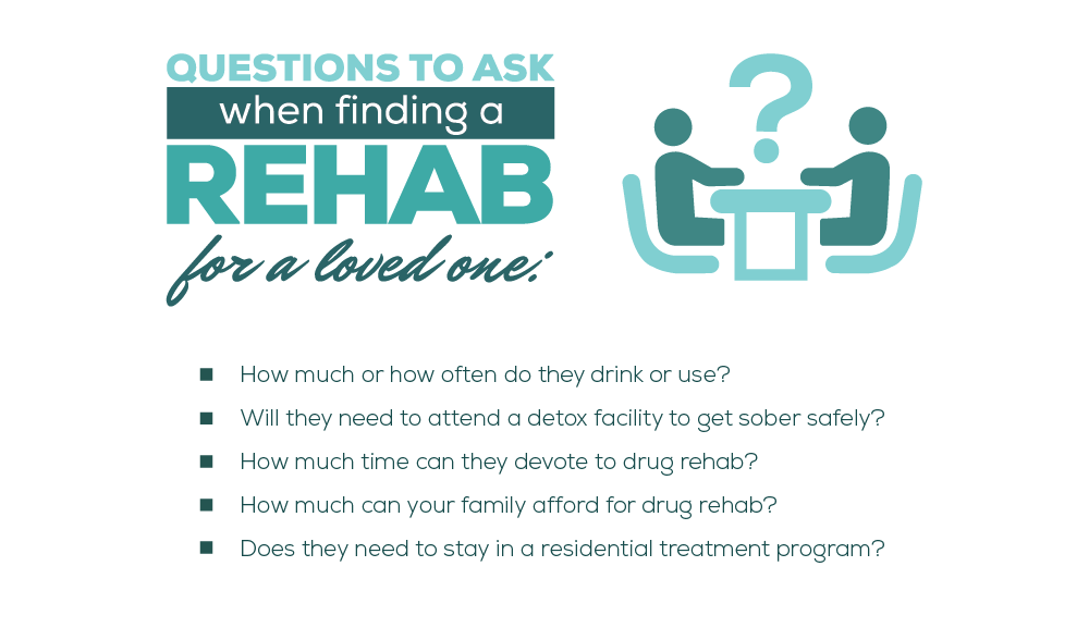 Questions To Ask For Rehab