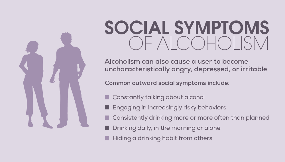 What are the Social Signs of Alcoholism?