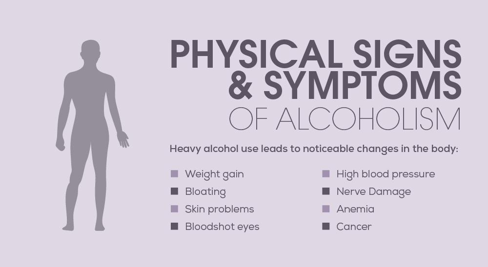 What Do Alcohol Withdrawal Symptoms Look Like?