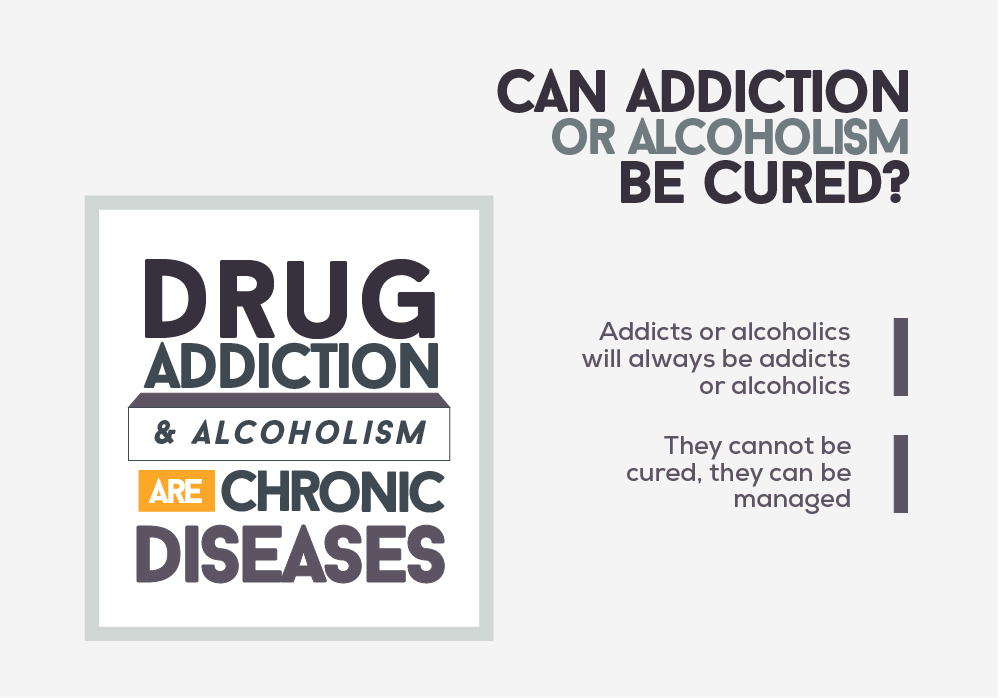 Can Alcoholism be Cured?