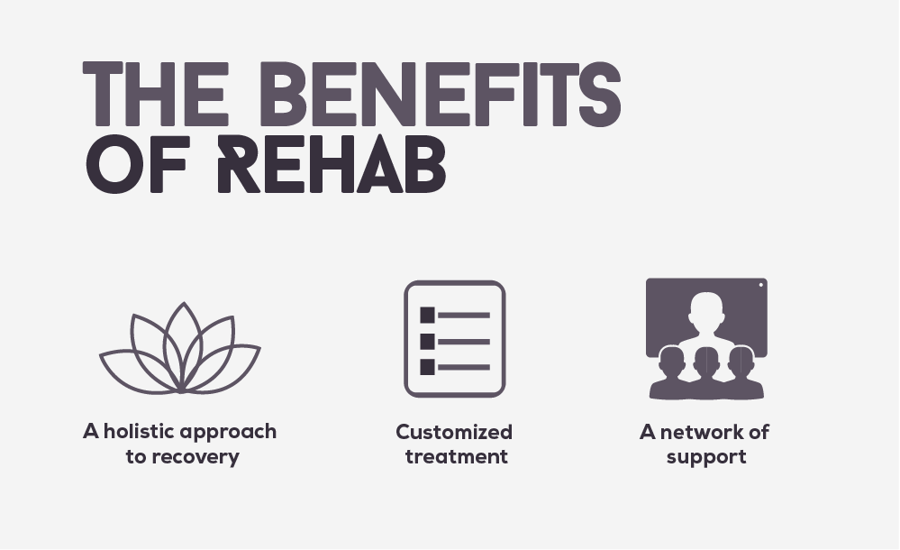 Benefits of Rehab