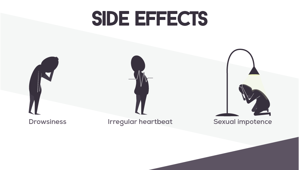 Side Effects