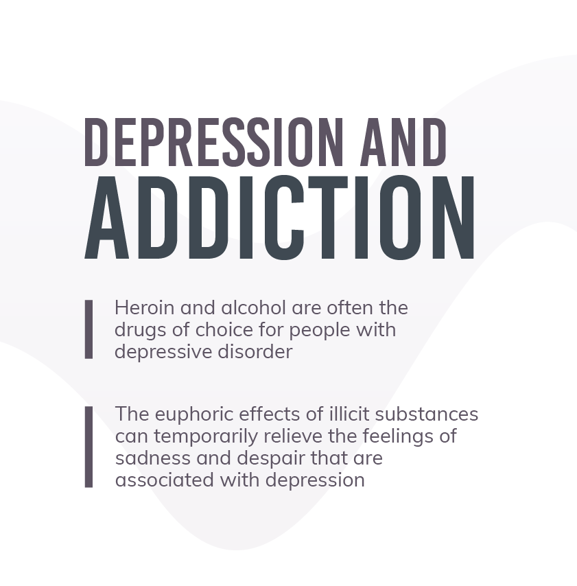 Depression and Addiction Mobile