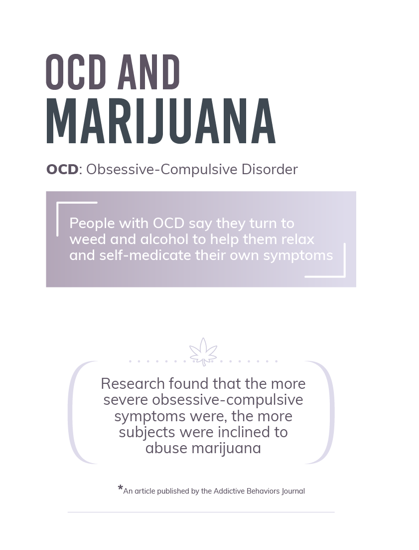 OCD and Marijuana Mobile