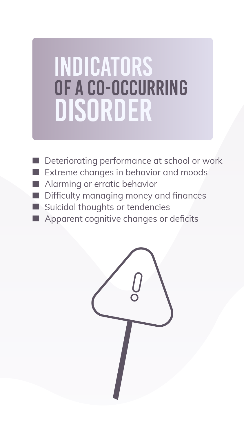 Indicators for Co-Occurring Disorder Mobile