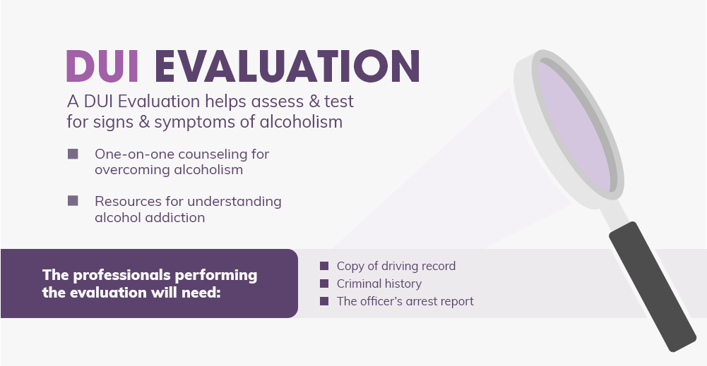 DUI Evaluation