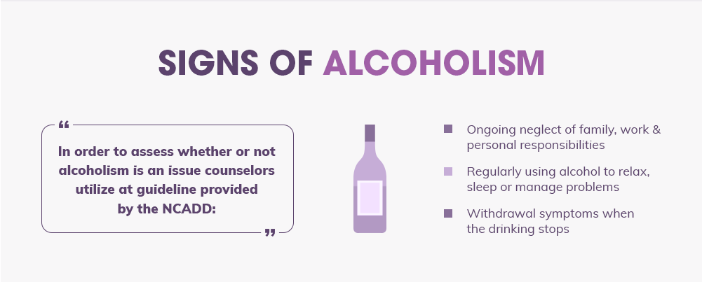 Signs of Alcoholism