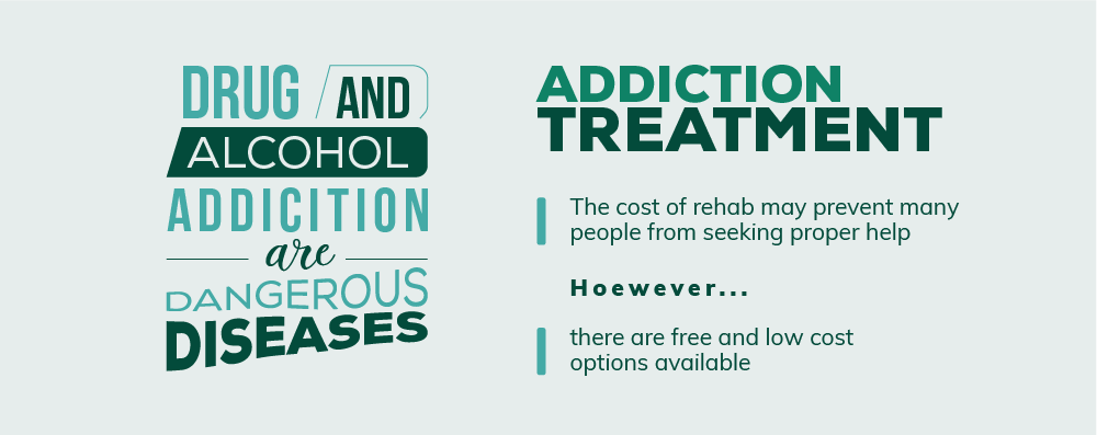 Addiction Treatment Explained