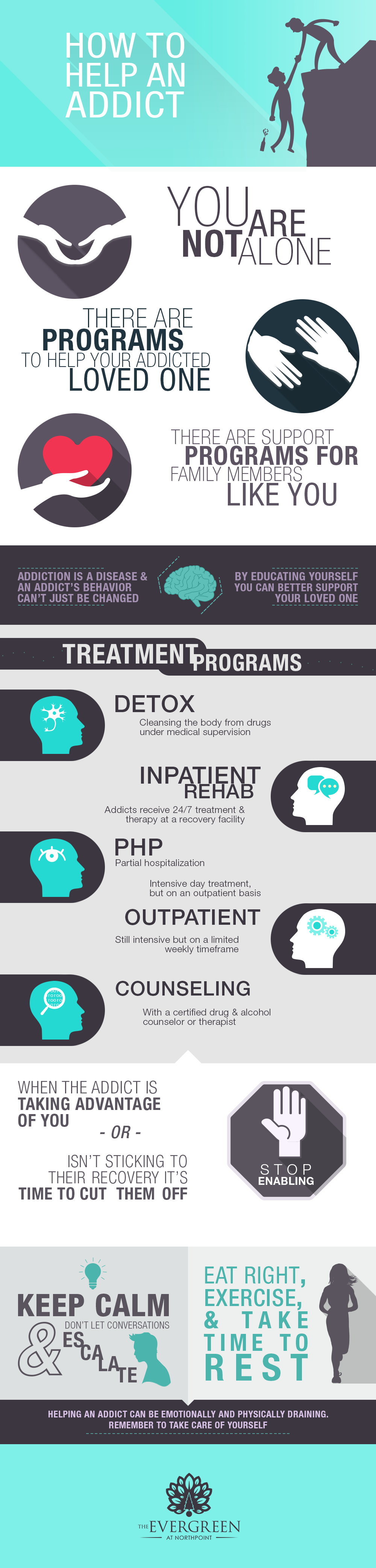 How to Help a Drug Addict Infographic