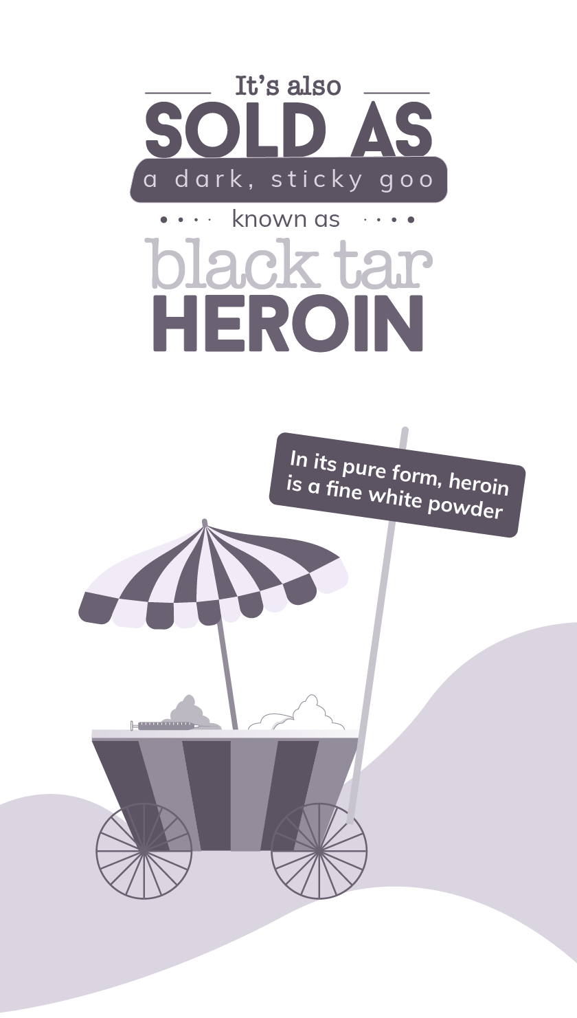 What Does Heroin Look Like Mobile 2