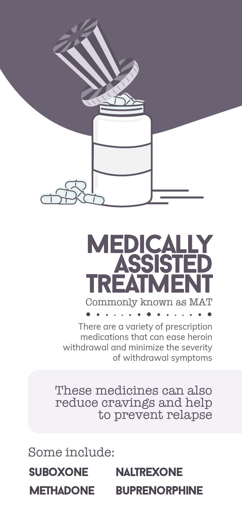 Medically Assisted Treatment Mobile