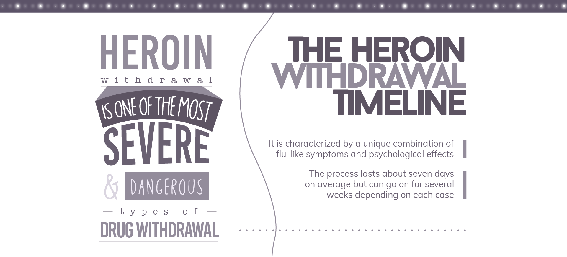 Heroin Withdrawal