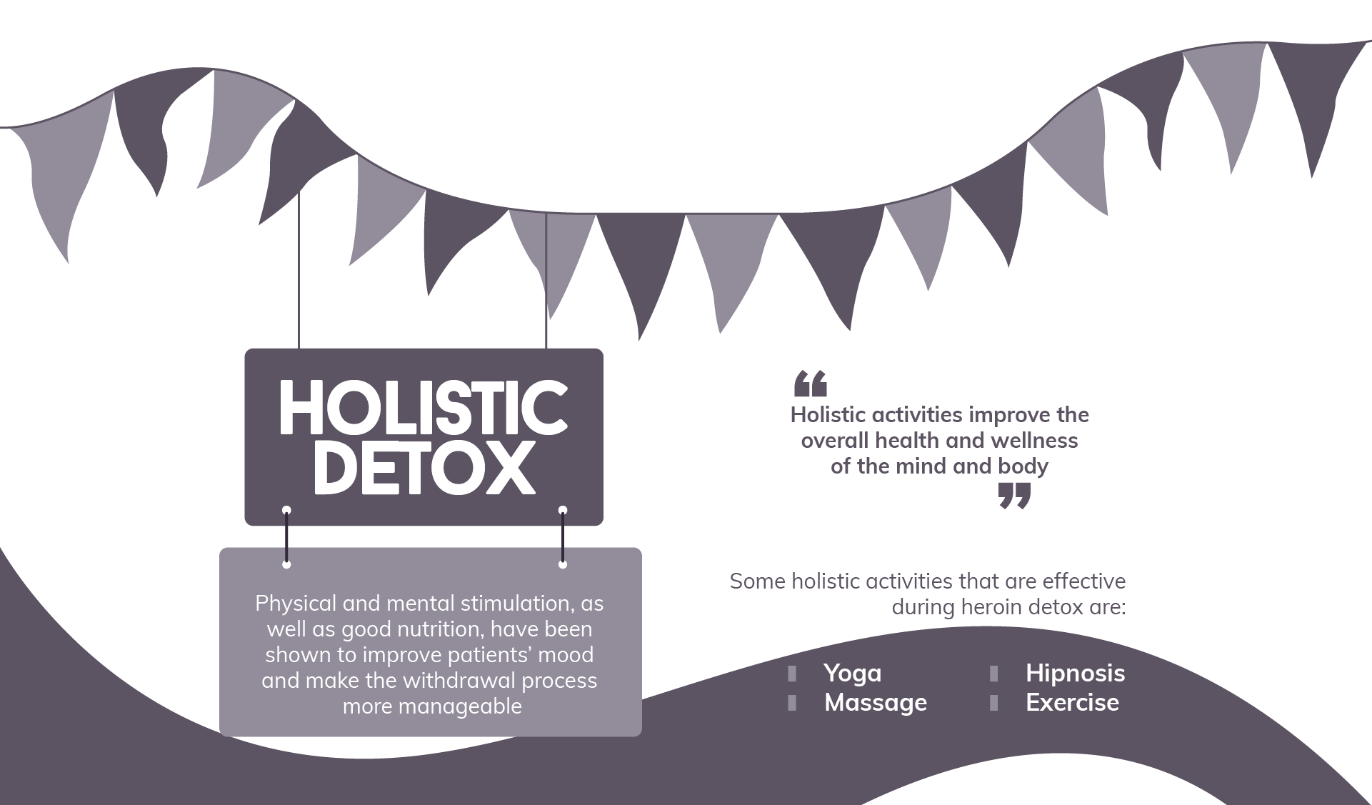 Holistic Detox