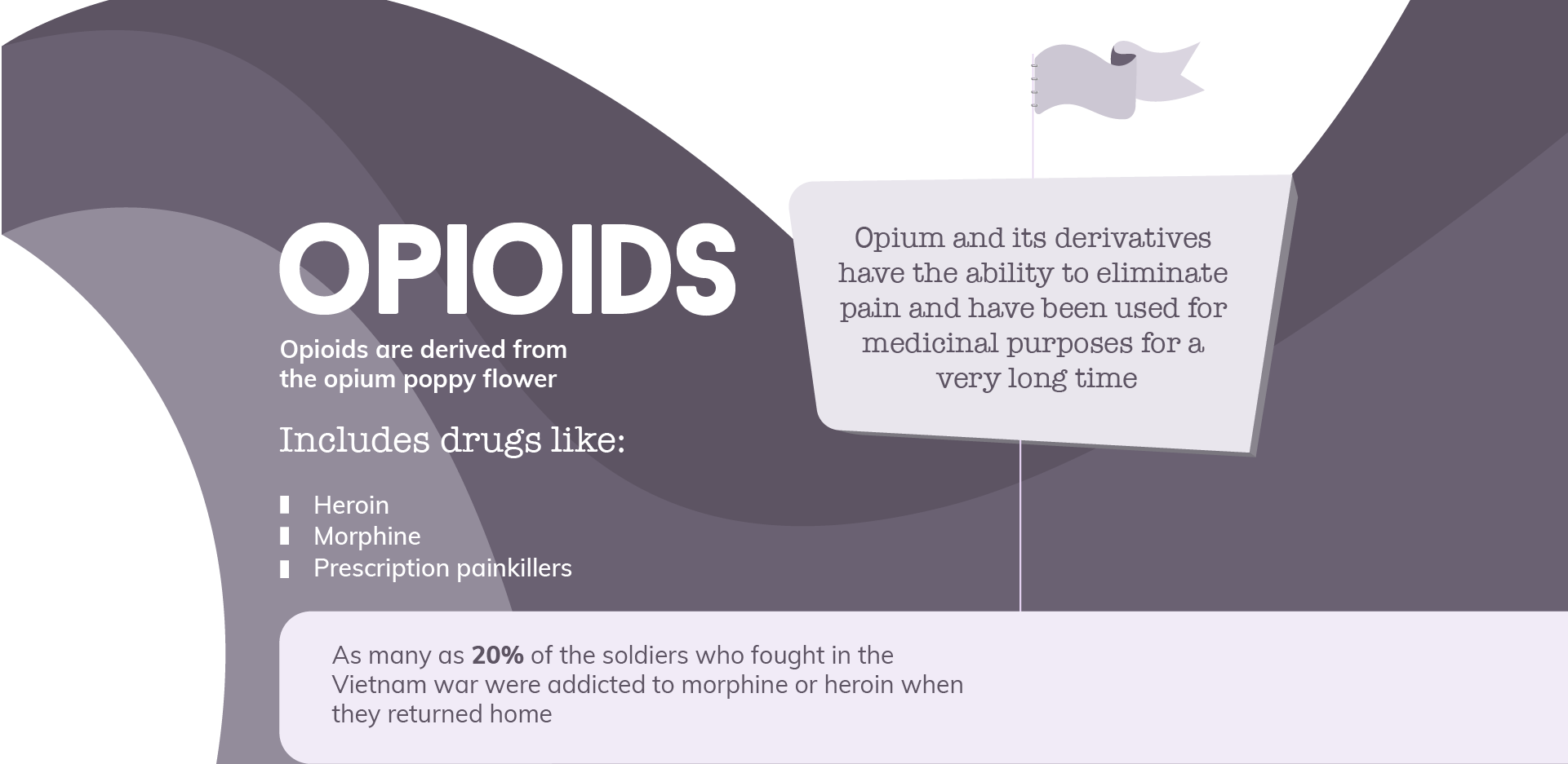 Opioids