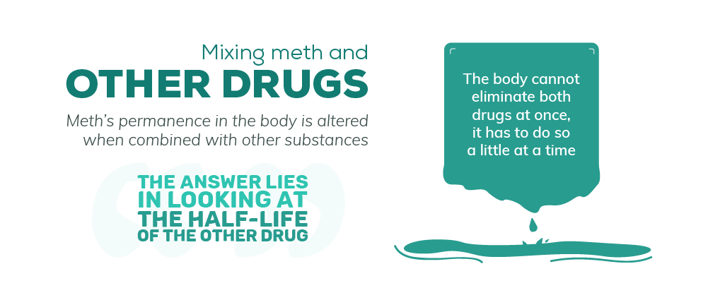 How Long Does Meth Stay in the Body When Used With Other Drugs?
