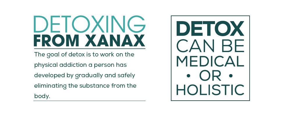 Detoxing from Xanax