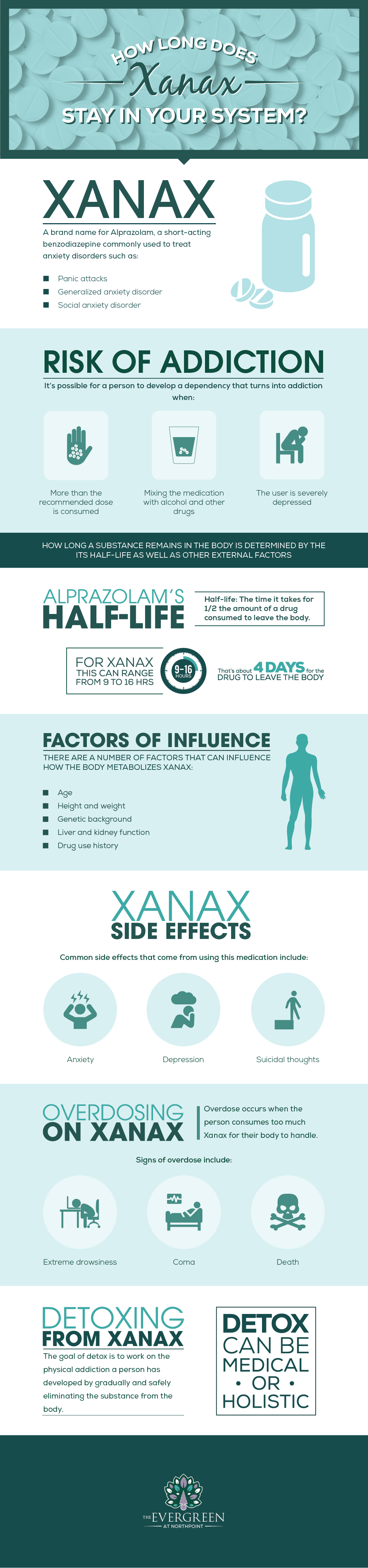 does xanax help travel sickness