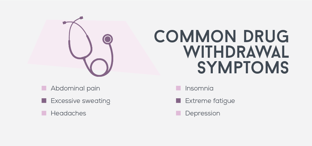 Typical Alcohol Withdrawal Symptoms