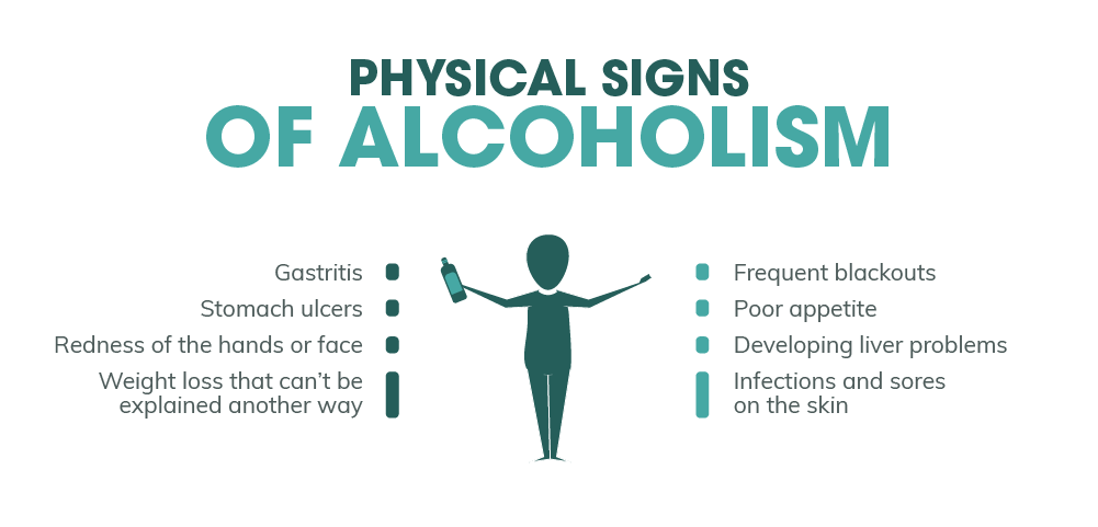Alcoholism Symptoms to Watch For