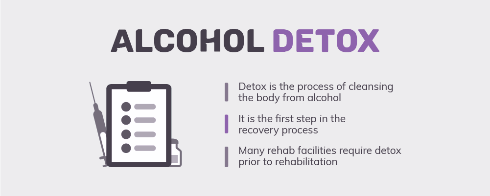 Alcohol Detox in Overlake, Washington: Your First Step