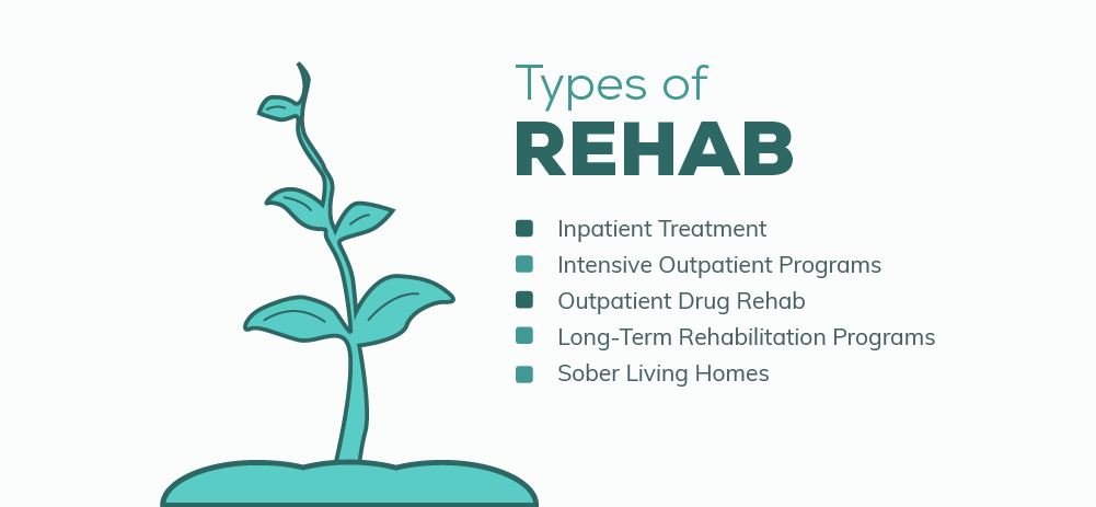 Types of Addiction Rehab Treatment in Seattle