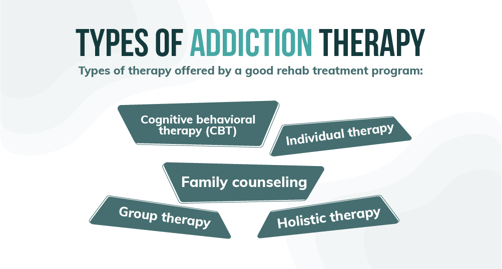 Types of Addiction Therapy