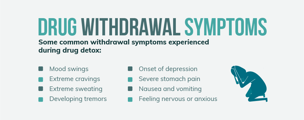 What is Drug Detox?