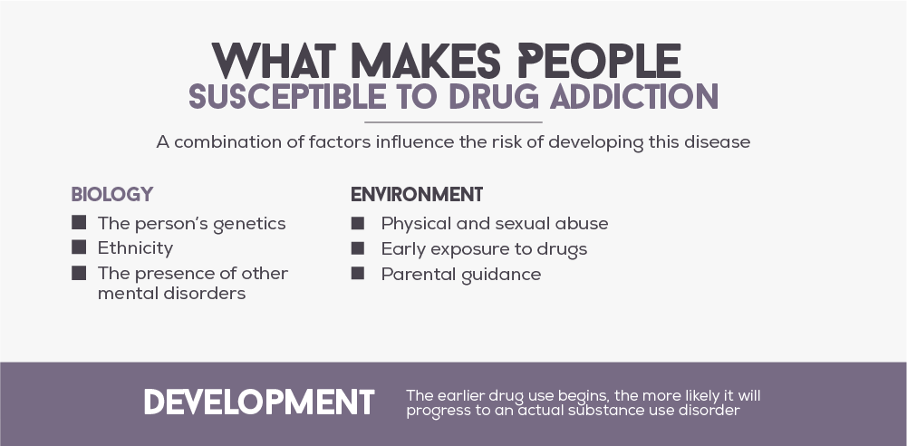 What Makes People Susceptible To Drug Addiction