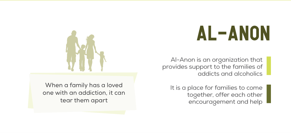 Al-Anon and its Impact on Families