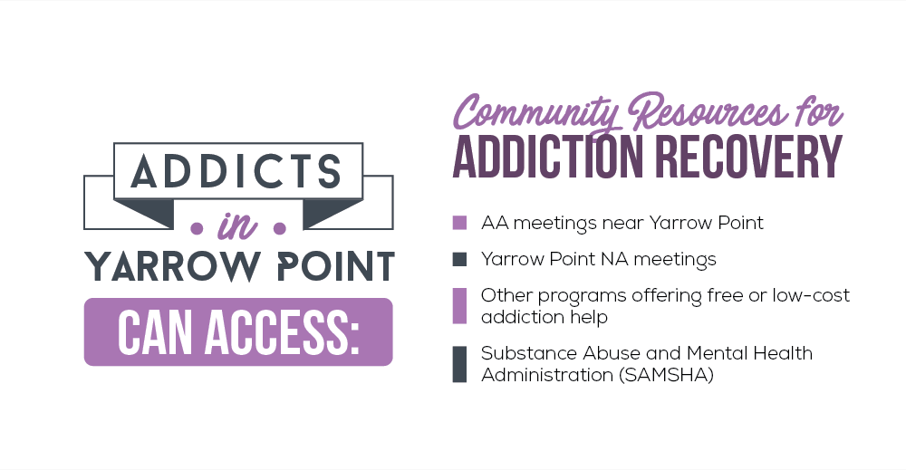 Community Resources for Addiction Recovery