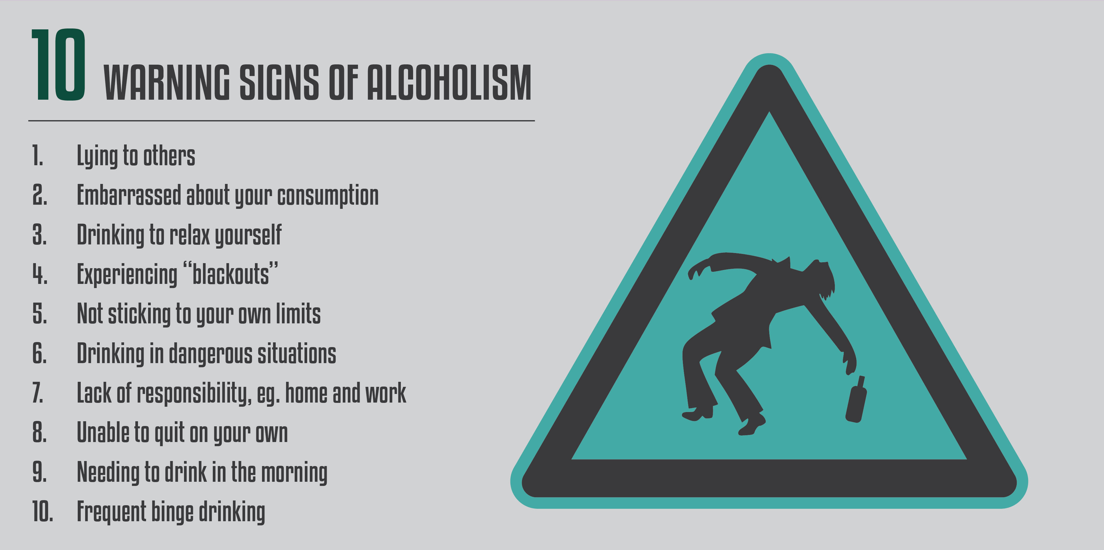 Ten Warning Signs of Alcoholism