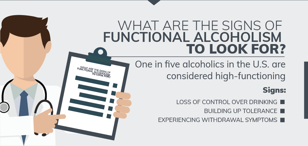 What Are the Signs of Functional Alcoholism to Look For?