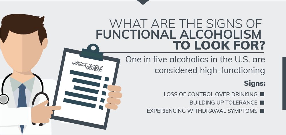 What Are the Signs of Functional Alcoholism to Look For? 