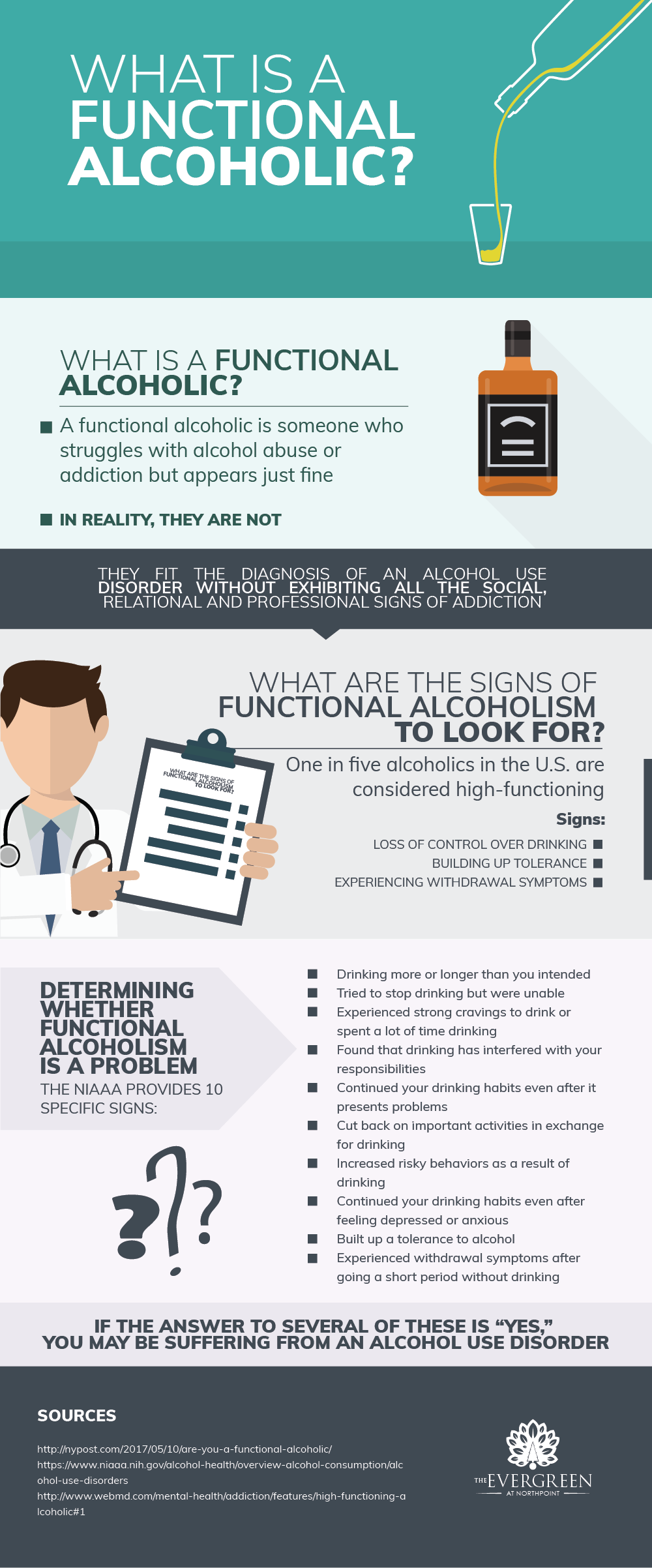 What is a Functional Alcoholic?