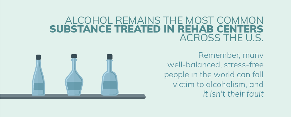 Alcohol Abuse is Common in WA
