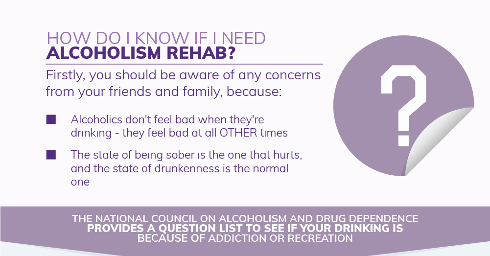 How Do I Know if I Need Alcoholism Rehab?