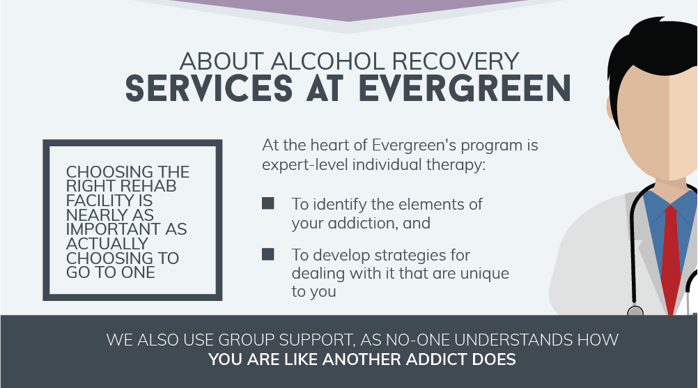 About Alcohol Recovery Services at Northpoint Seattle