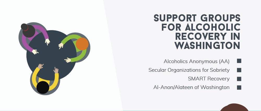 Support Groups for Alcoholic Recovery in Washington