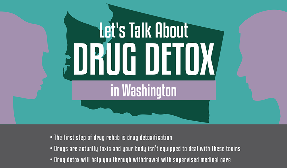 All About Drug Detox in Washington